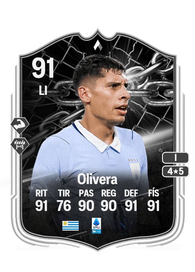 Mathías Olivera card