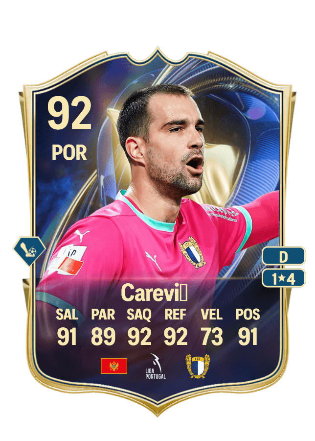 Lazar Carević card