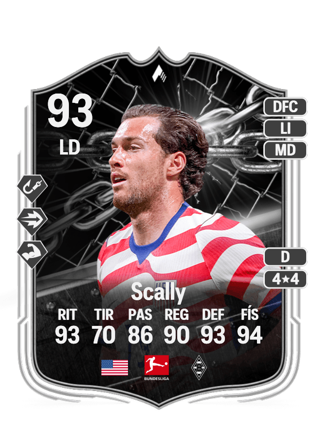 Joe Scally card