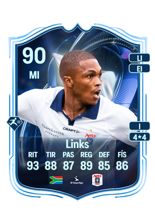 Gift Links card