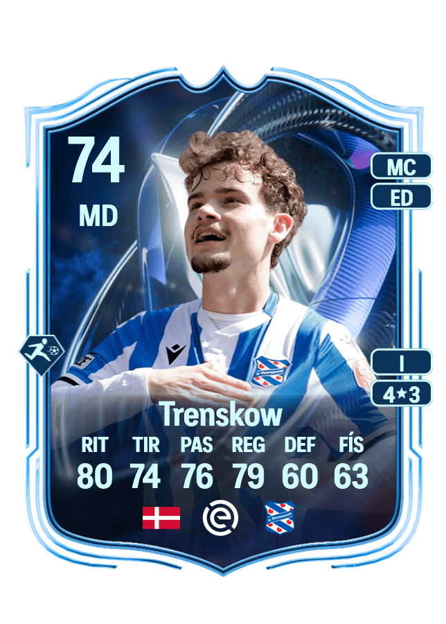 Jacob Trenskow card