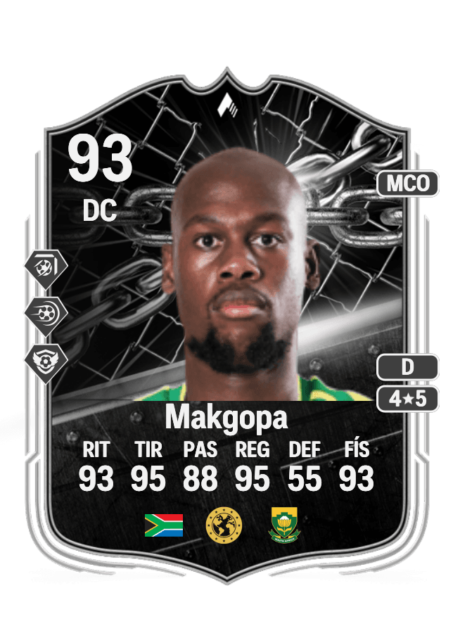 Evidence Makgopa card