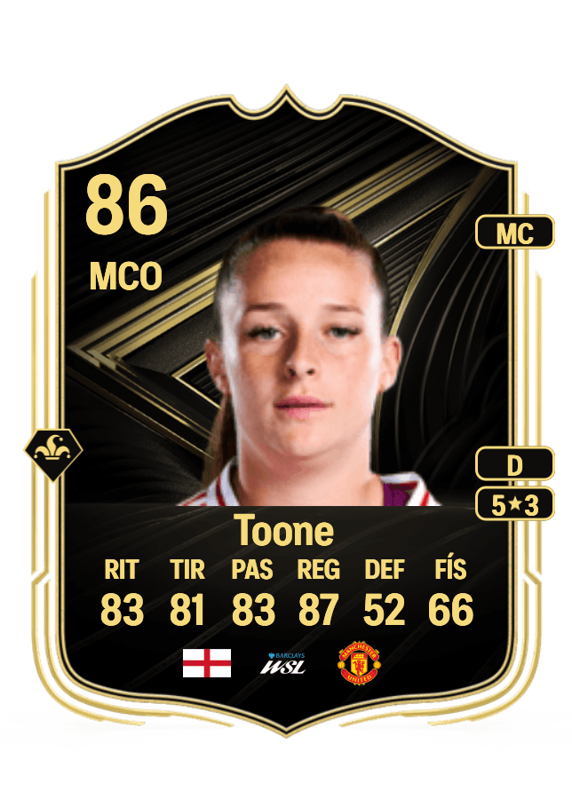 Ella Toone card