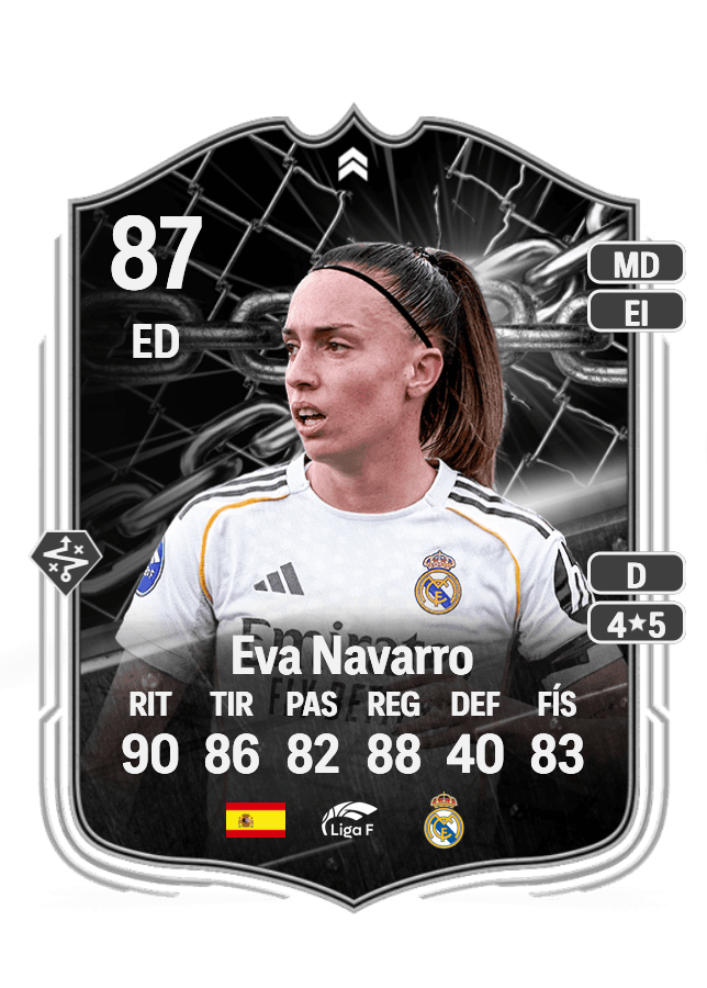 Eva Navarro card