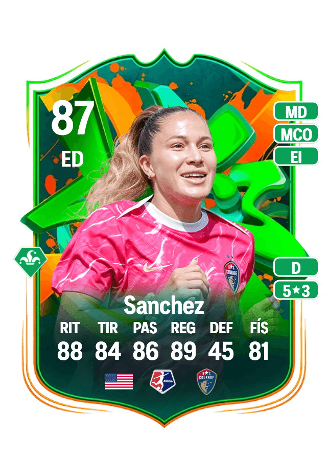 Ashley Sanchez card