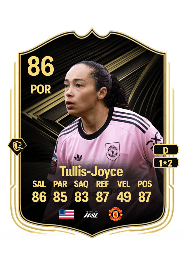 Phallon Tullis-Joyce card