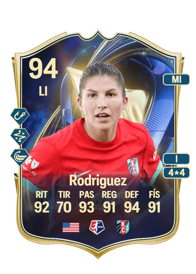 Izzy Rodriguez card