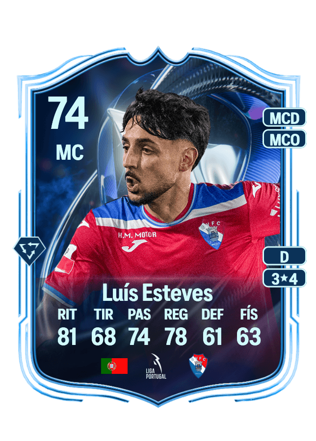 Luís Esteves card