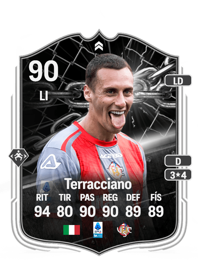 Filippo Terracciano card