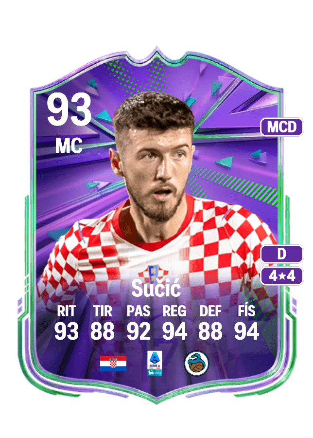 Petar Sučić card