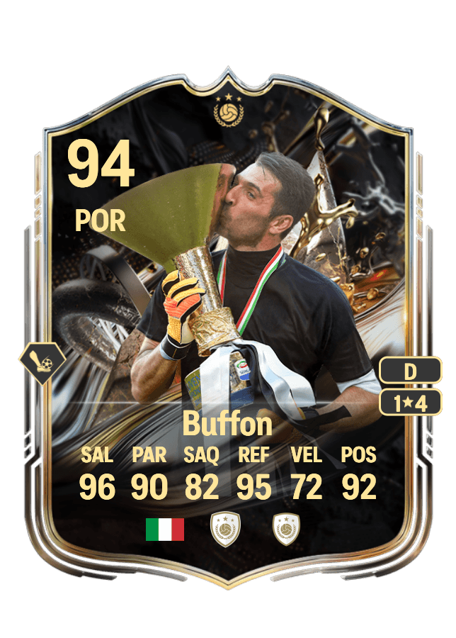 Gianluigi Buffon card