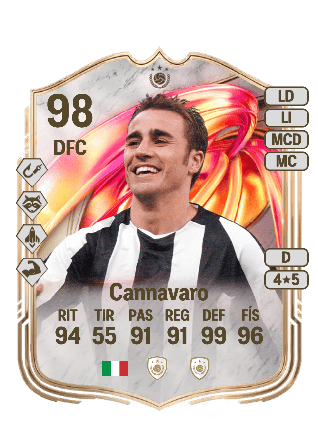 Fabio Cannavaro card