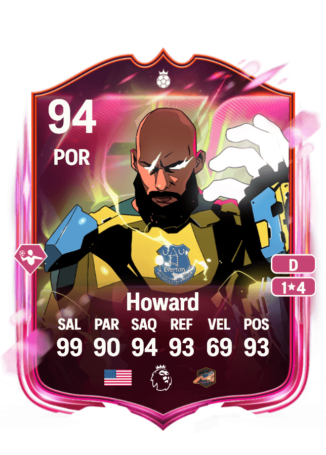 Tim Howard card