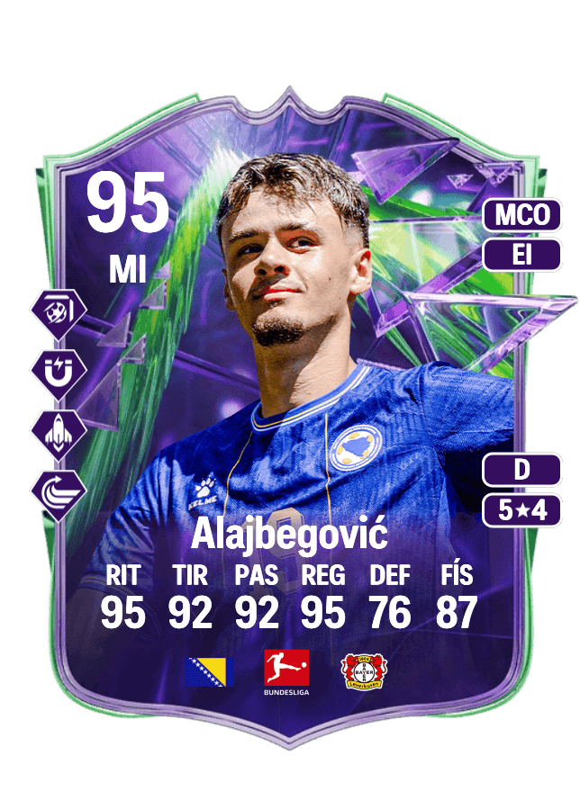 Kerim Alajbegović card