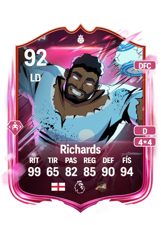 Micah Richards card