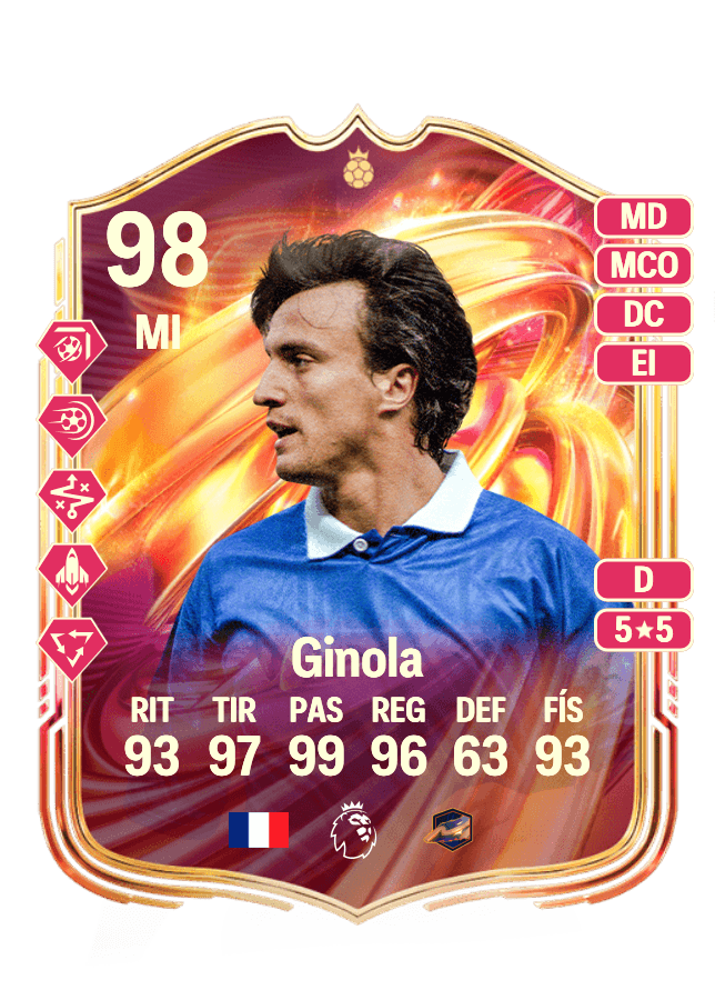 David Ginola card