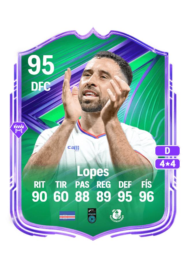 Roberto Lopes card