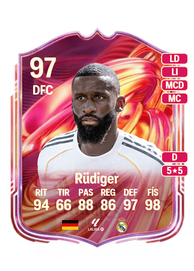 Antonio Rüdiger card