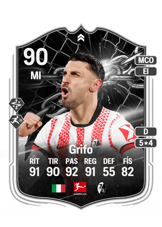 Vincenzo Grifo card