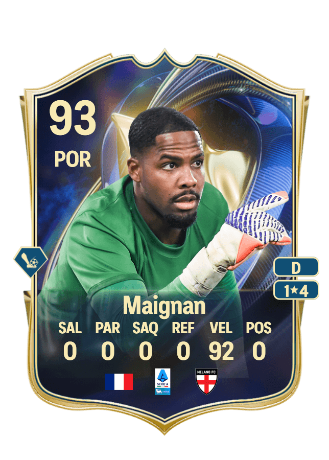 Mike Maignan card