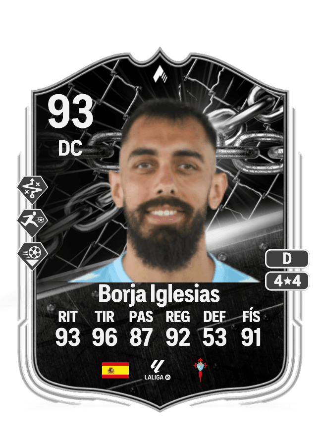 Borja Iglesias card