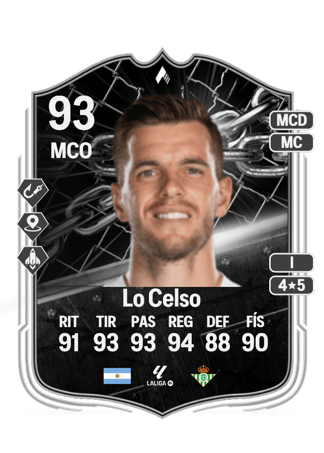 Giovani Lo Celso card