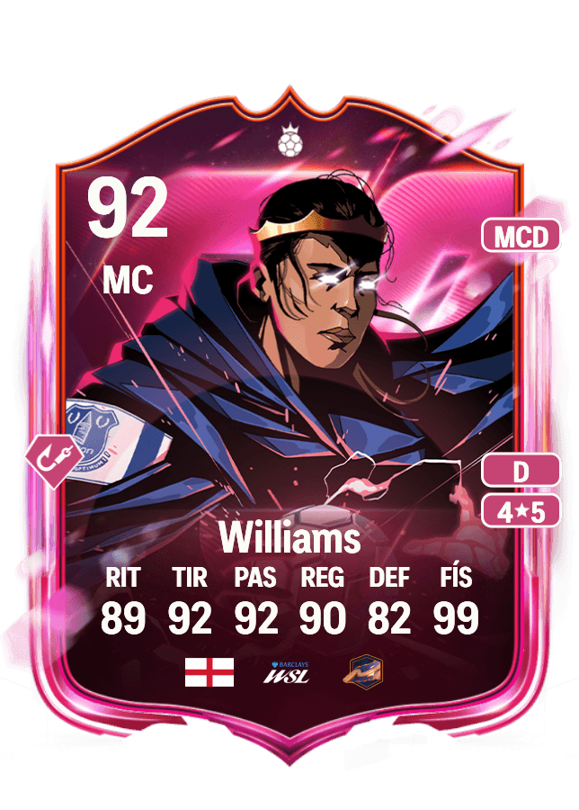 Fara Williams card