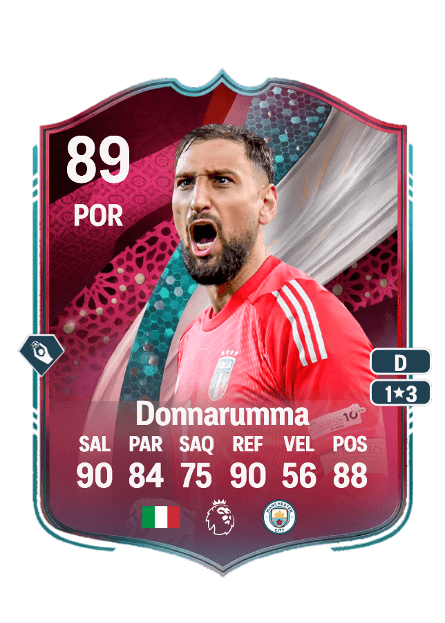 Gianluigi Donnarumma card