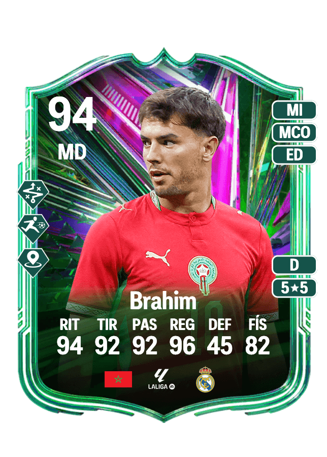 Brahim card