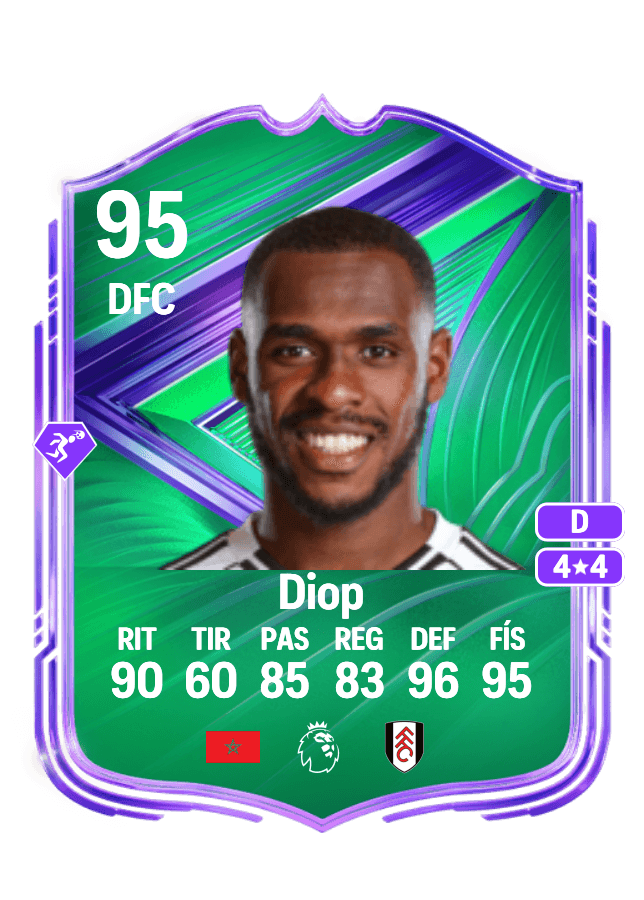 Issa Diop card