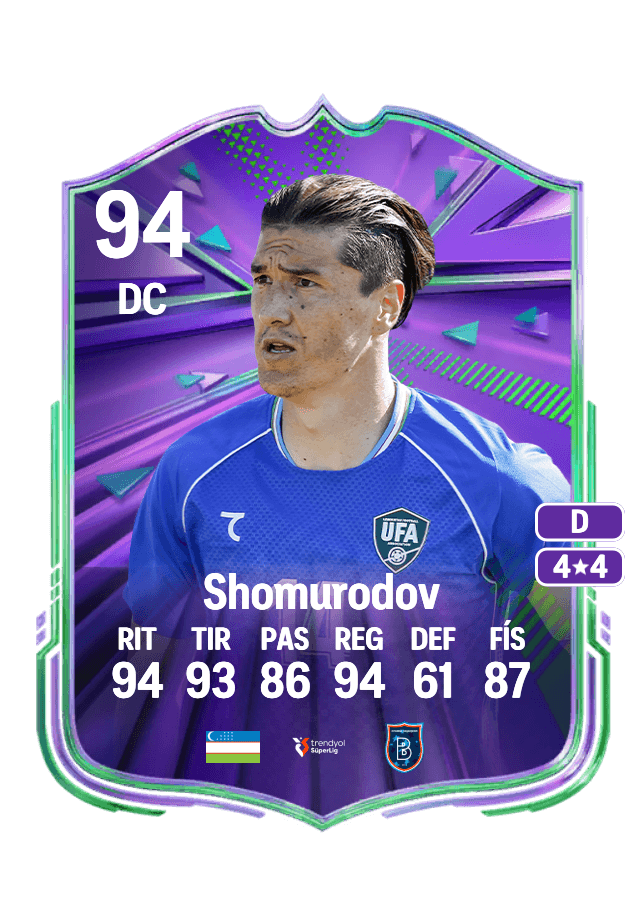 Eldor Shomurodov card