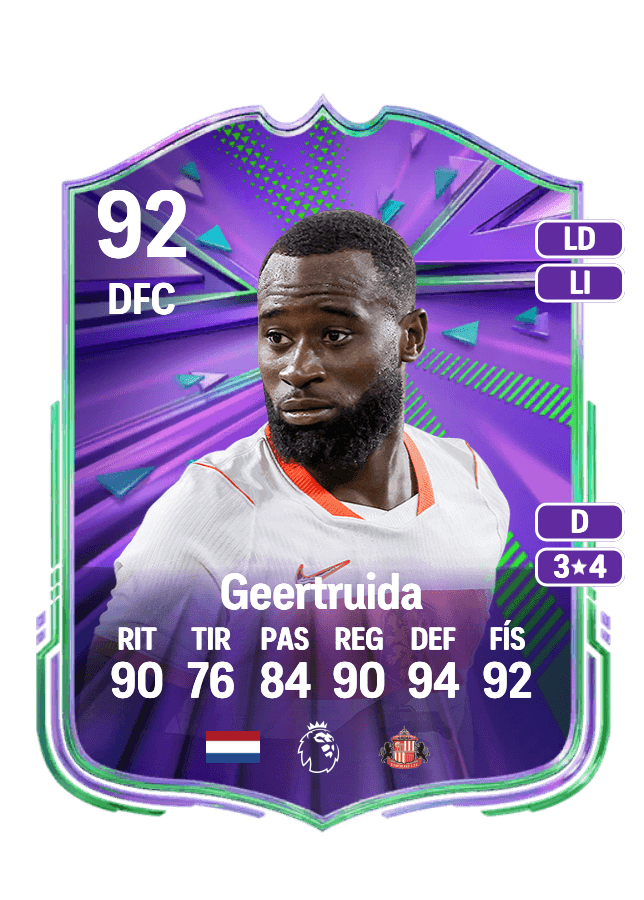 Lutsharel Geertruida card