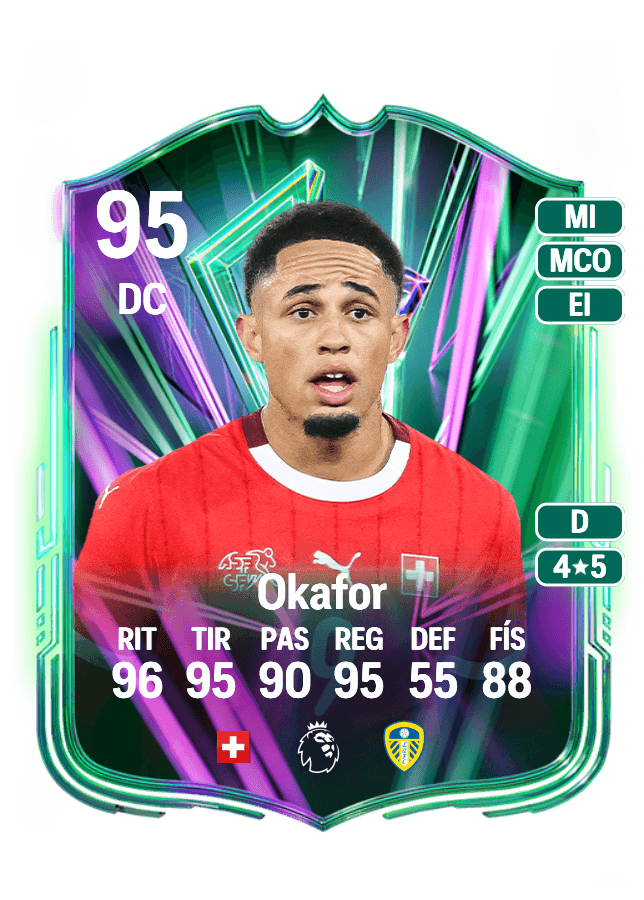 Noah Okafor card