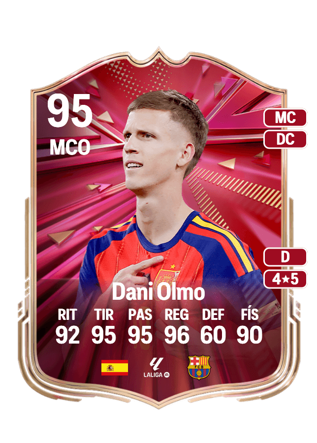 Dani Olmo card