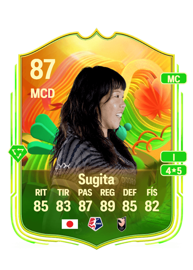 Hina Sugita card