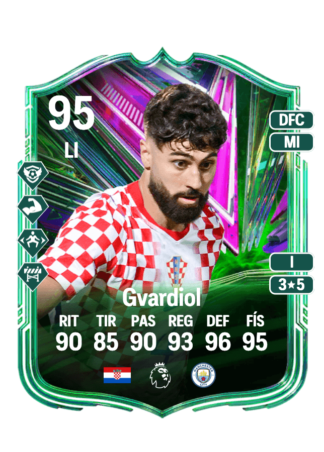 Joško Gvardiol card