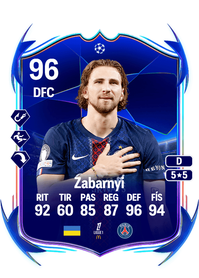 Illia Zabarnyi card