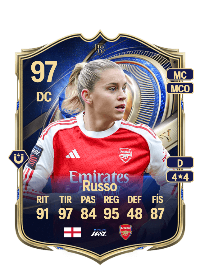 Alessia Russo card