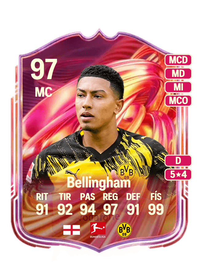 Jobe Bellingham card