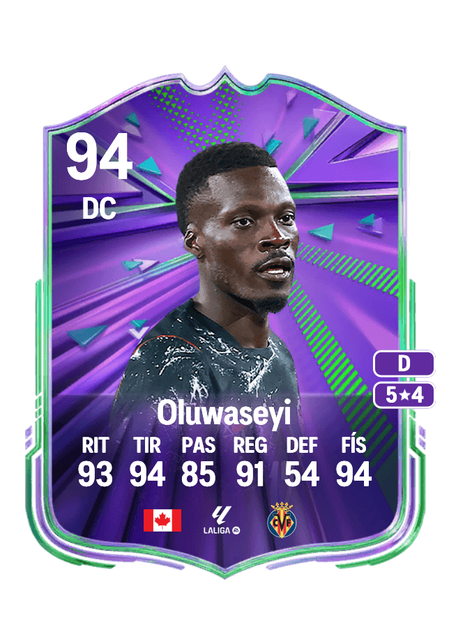 Tani Oluwaseyi card