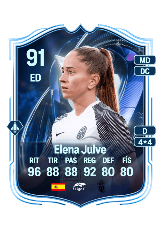 Elena Julve card