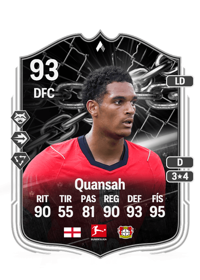 Jarell Quansah card