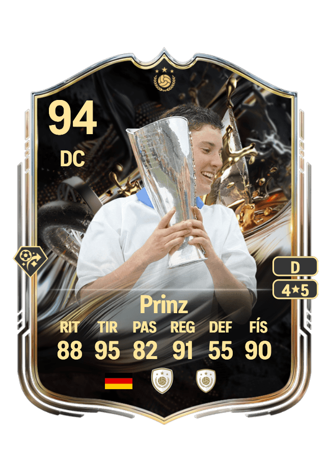Birgit Prinz card
