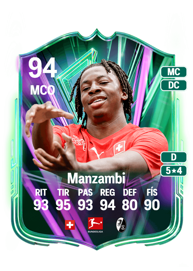 Johan Manzambi card