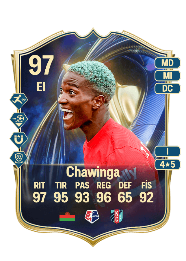 Temwa Chawinga card