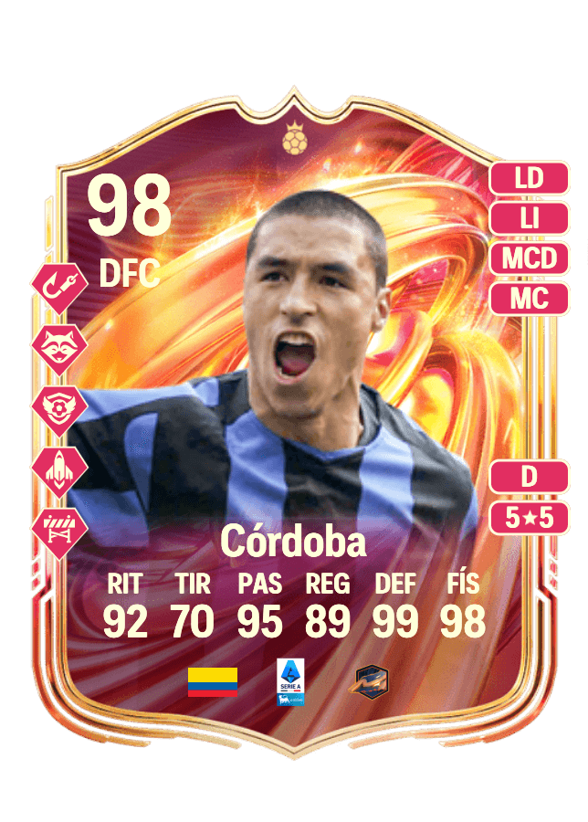 Iván Córdoba card