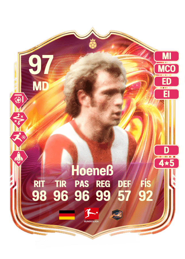 Uli Hoeneß card