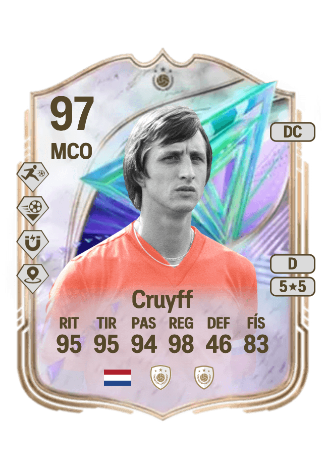 Johan Cruyff card