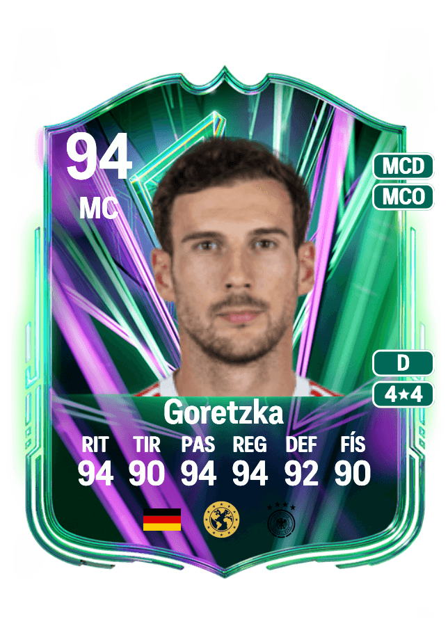 Leon Goretzka card