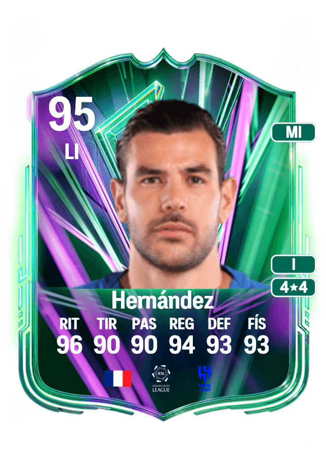 Theo Hernández card